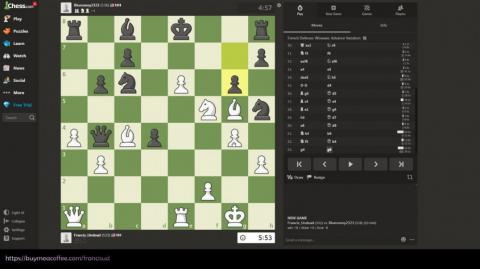 Loads of ups and downs at chess.com