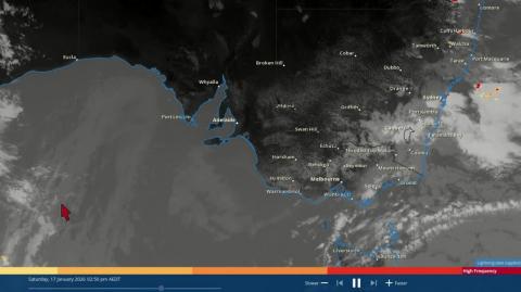 Three Layers of Storm Clouds