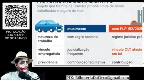 EXPLICANDO A TROLHA NO TOBA DA TURMA DO UBER E IFOOD.