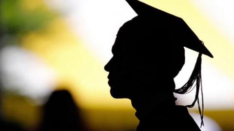 Graduating to Higher Levels of MGTOW