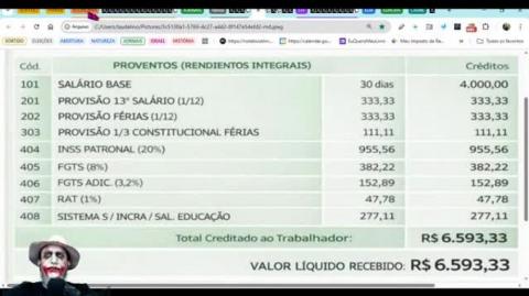 PL: TRABALHADOR RECEBERÁ O SALÁRIO INTEGRAL E PAGARÁ SEUS CUSTOS TRABALHISTAS (Laudelino RJ)