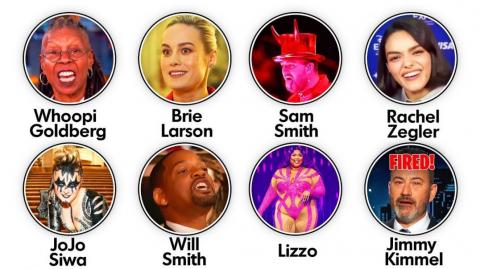 Worst WOKE Celebrity Meltdowns Explained