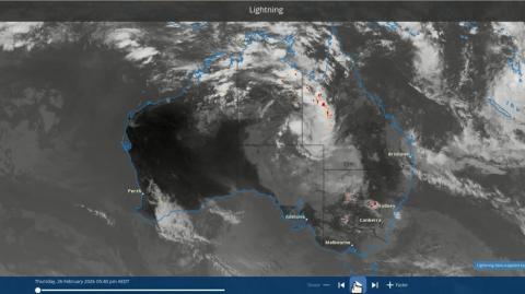Miserable Weather Loves Fucktardary