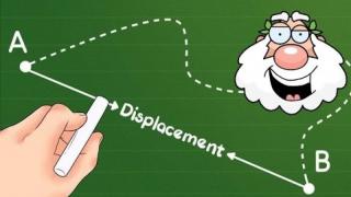 [Guest Script] The Act of Displacement
