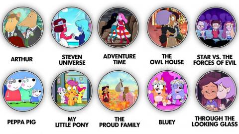 Every WOKE Cartoon Episodes Explained In 19 Minutes