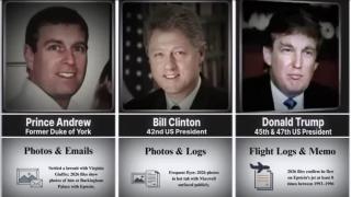 EPSTEIN FILES - Long list of 100 Famous Figures Named (2026)