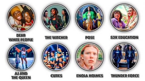 Every WOKE Netflix Series Explained In 23 Minutes