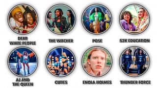 Every WOKE Netflix Series Explained In 23 Minutes