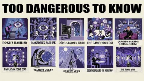 10 Information Hazards So Dangerous They Were "Forbidden".