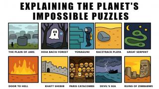 10 Places on Earth Where Reality Glitched Out