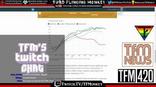 On Women in Computer Science