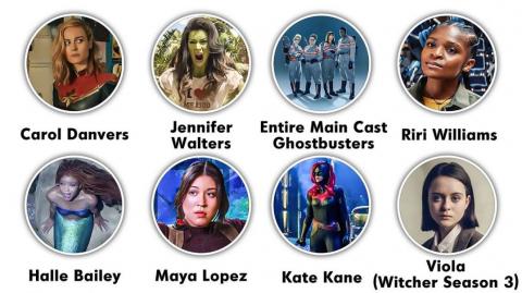 Every WOKE Character Nobody Asked For Explained in 16 Minutes