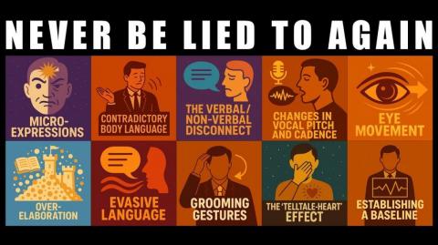 The FBI's 'Liar Code': 10 Tics That Can't Be Faked