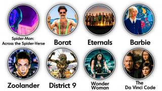 Every Banned Movie By Country Explained In 20 Minutes