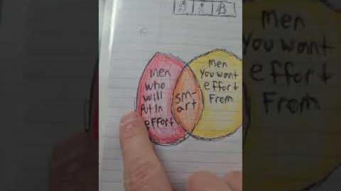 Helpful Advice