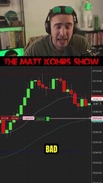 Trading Futures? LISTEN UP.