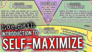 [Introduction to] SELF-MAXIMIZE