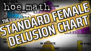 The Standard Female Delusion Chart - a tool to reduce dating drama