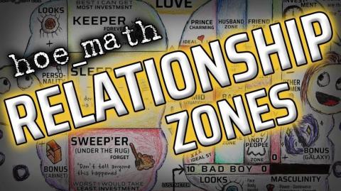 Zones: A map of relationship types to help relieve dating confusion
