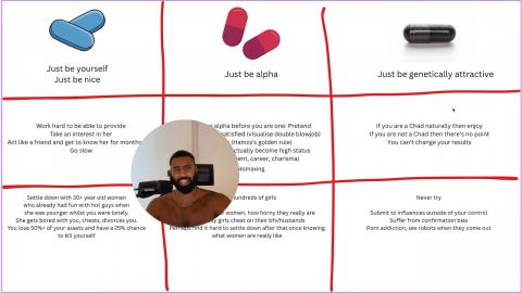 blue pill, black pill, red pill - what does it all mean and which one's best for you