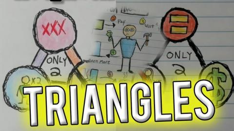 TRIANGLES