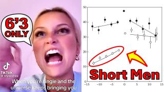 **HEIGHTPILL** Study Shows How Short Guys Are Truly Treated