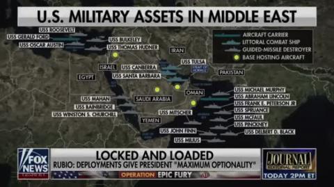 Host SHOCKED as Mike Pompeo Reveals What Will Happen Next in Iran...