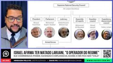 Israel ELIMINA o cérebro do Irã: Larijani era o comandante de fato | Crise EUA x Irã  (PH Vox)