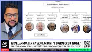 Israel ELIMINA o cérebro do Irã: Larijani era o comandante de fato | Crise EUA x Irã  (PH Vox)