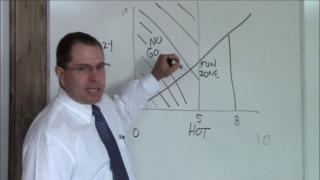 Hot Crazy Matrix   A Man's Guide to Women - ORIGINAL