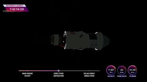 NASA’s Artemis II Launch