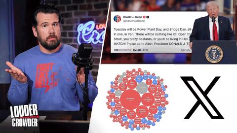 Trump's Bombshell Easter Message: This is Madman Theory