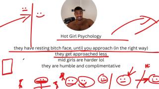 Hot Girl Psychology