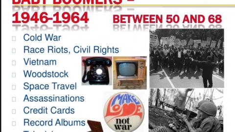 BRASIL E BOOMERS: O PIOR PAÍS, A PIOR GERAÇÃO!