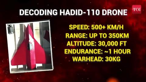 A review of Irans missile systems