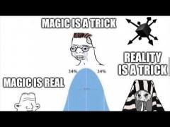 Unknown Mechanics and a List of Contents