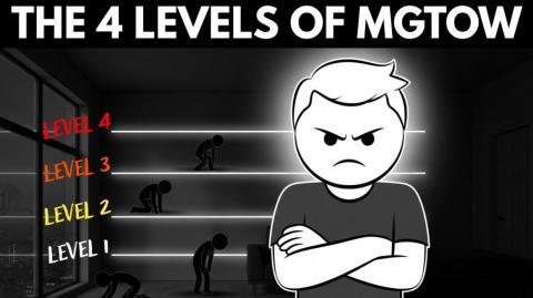 The 4 Levels of MGTOW — And Where Most Men Get STUCK