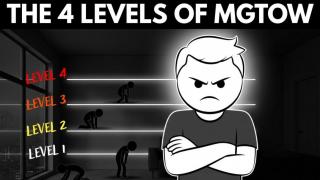 The 4 Levels of MGTOW — And Where Most Men Get STUCK