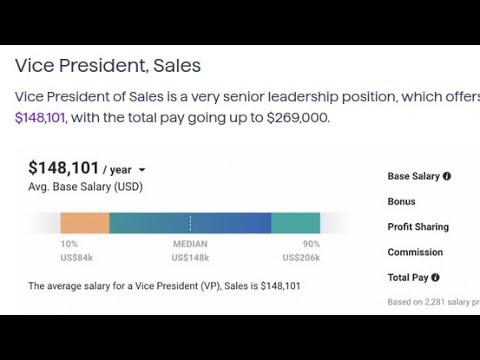Identifying Saturated Job Markets