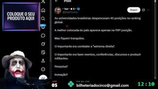 UNIVERSIDADES BRASILEIRAS DESPENCAM 45 POSIÇÕES EM RANKING GLOBAL