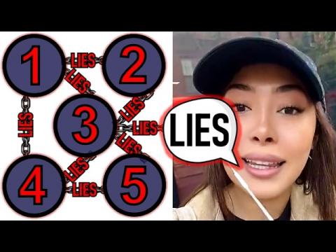 5 Lies Women Will Tell You About Looks (Truth Bombs Ep1)