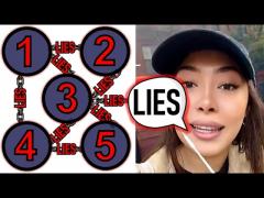 5 Lies Women Will Tell You About Looks (Truth Bombs Ep1)