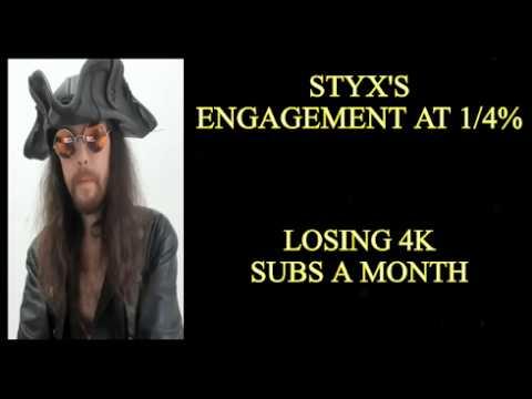 Styxhexenhammer666 Engagement 1/4%, Losing 4k Subs A Month