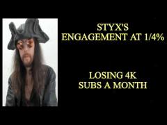 Styxhexenhammer666 Engagement 1/4%, Losing 4k Subs A Month
