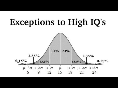 Exceptions to High IQ Observations