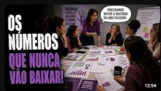 NÚMERO DE FEMINICIDIO BATE RECORDE EM 2026! EU JÁ HAVIA DITO QUE OS NÚMEROS NUNCA IRIAM BAIXAR!