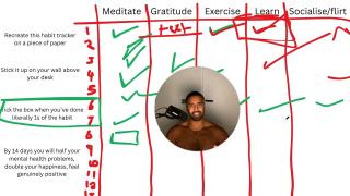 14 Day Self Improvement Challenge