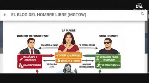 CRITERIOS JUDICIALES DEL FRAUDE DE PATERNIDAD https://youtube.com/live/B2_j6k8jdZ8