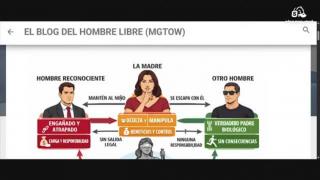 CRITERIOS JUDICIALES DEL FRAUDE DE PATERNIDAD https://youtube.com/live/B2_j6k8jdZ8