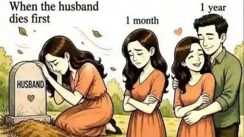 Memes Of The Week #842 - MGTOW
